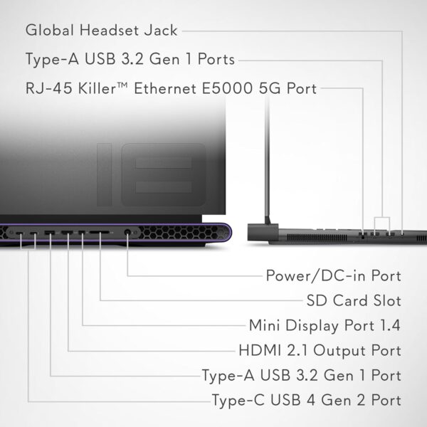 Alienware m18 R2